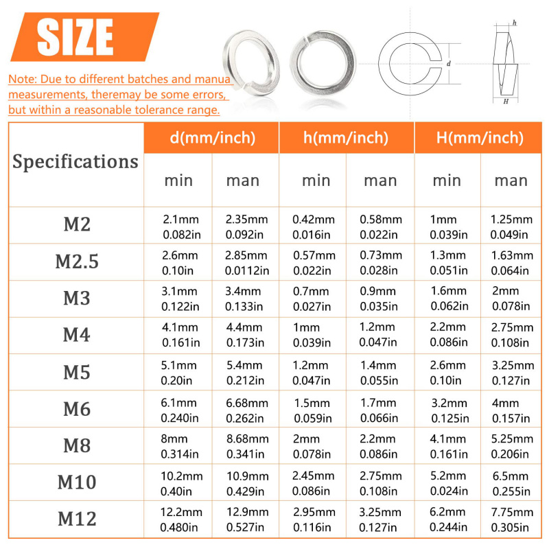 1000 шт. M2 M2.5 M3 M4 M5 M6 M – обзор и цена Nuts Mix